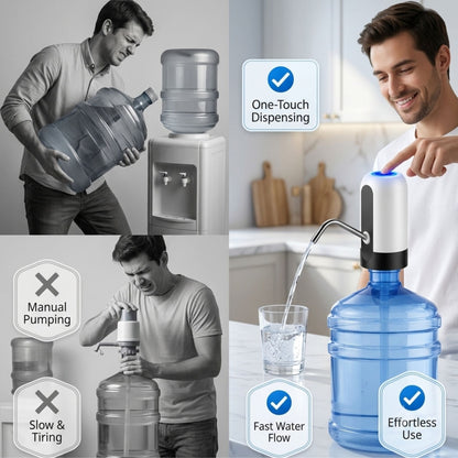 Automatic Rechargeable Water Bottle Dispenser Pump – USB Electric Drinking Water Pump for 19L, 10L & 5 Gallon Bottles