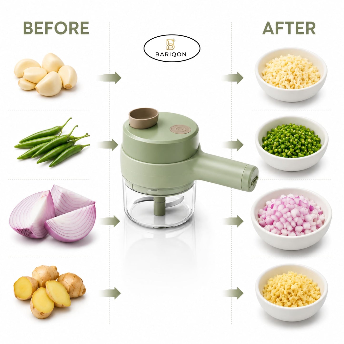 4-in-1 USB Rechargeable Electric Mini Food Chopper & Vegetable Cutter | Portable Kitchen Chopper
