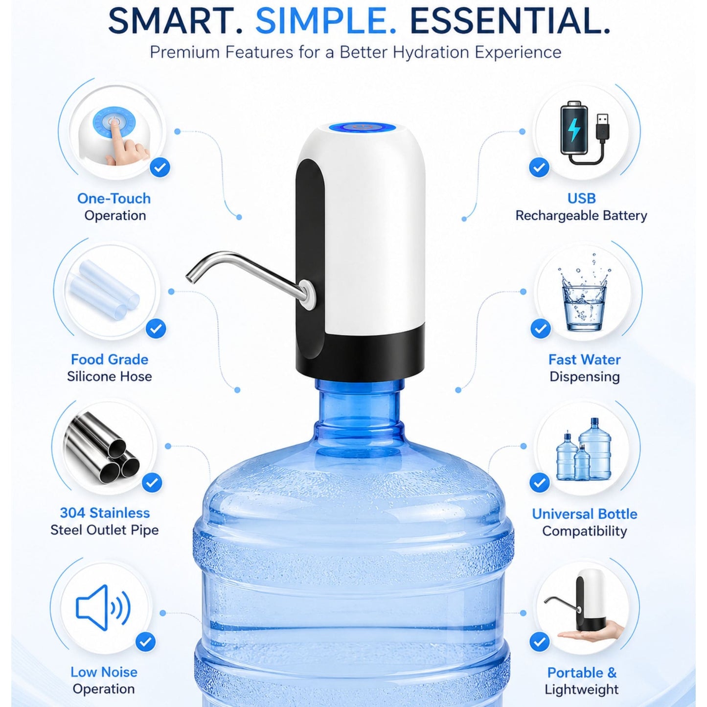 Automatic Rechargeable Water Bottle Dispenser Pump – USB Electric Drinking Water Pump for 19L, 10L & 5 Gallon Bottles