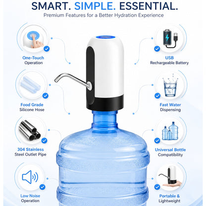 Automatic Rechargeable Water Bottle Dispenser Pump – USB Electric Drinking Water Pump for 19L, 10L & 5 Gallon Bottles