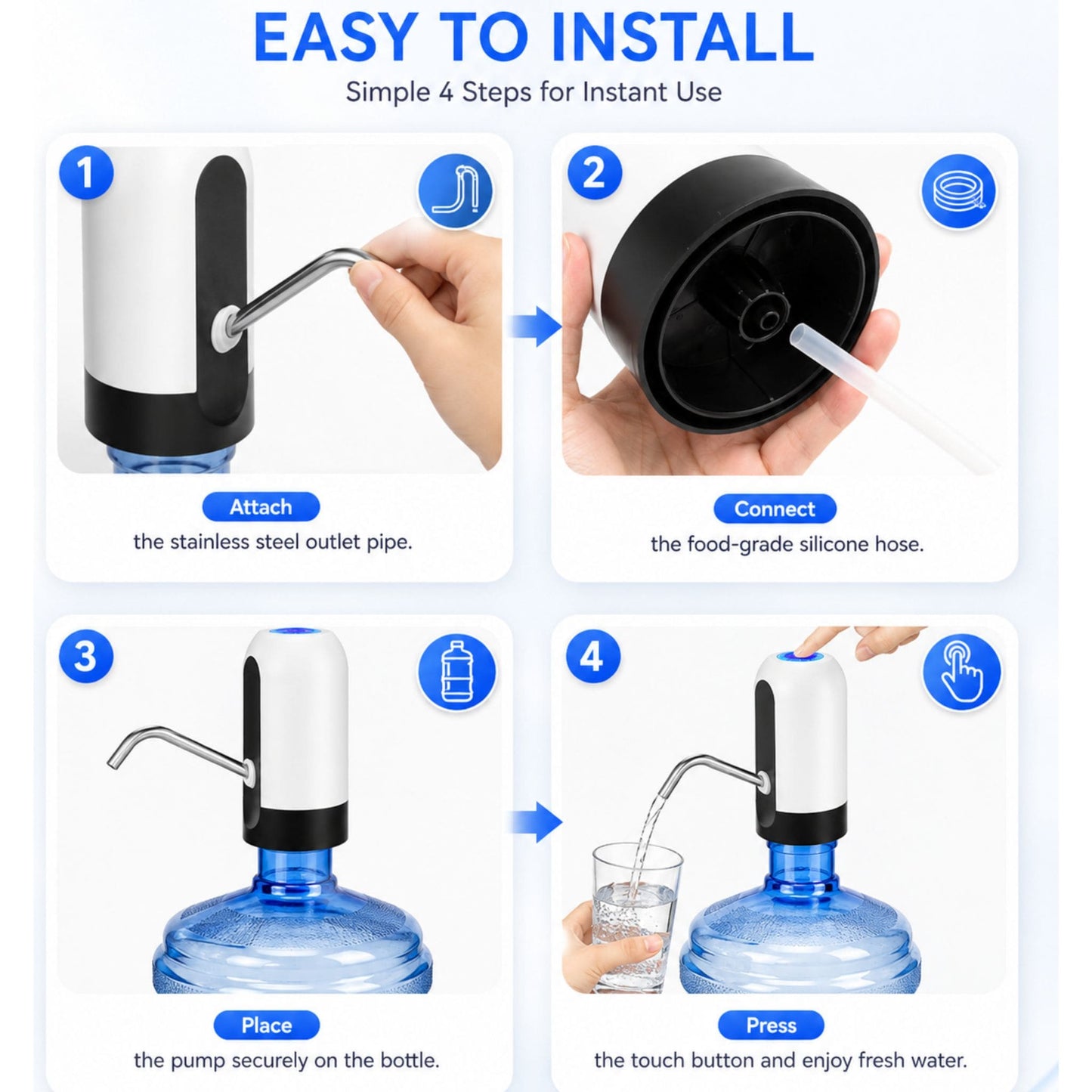 Automatic Rechargeable Water Bottle Dispenser Pump – USB Electric Drinking Water Pump for 19L, 10L & 5 Gallon Bottles