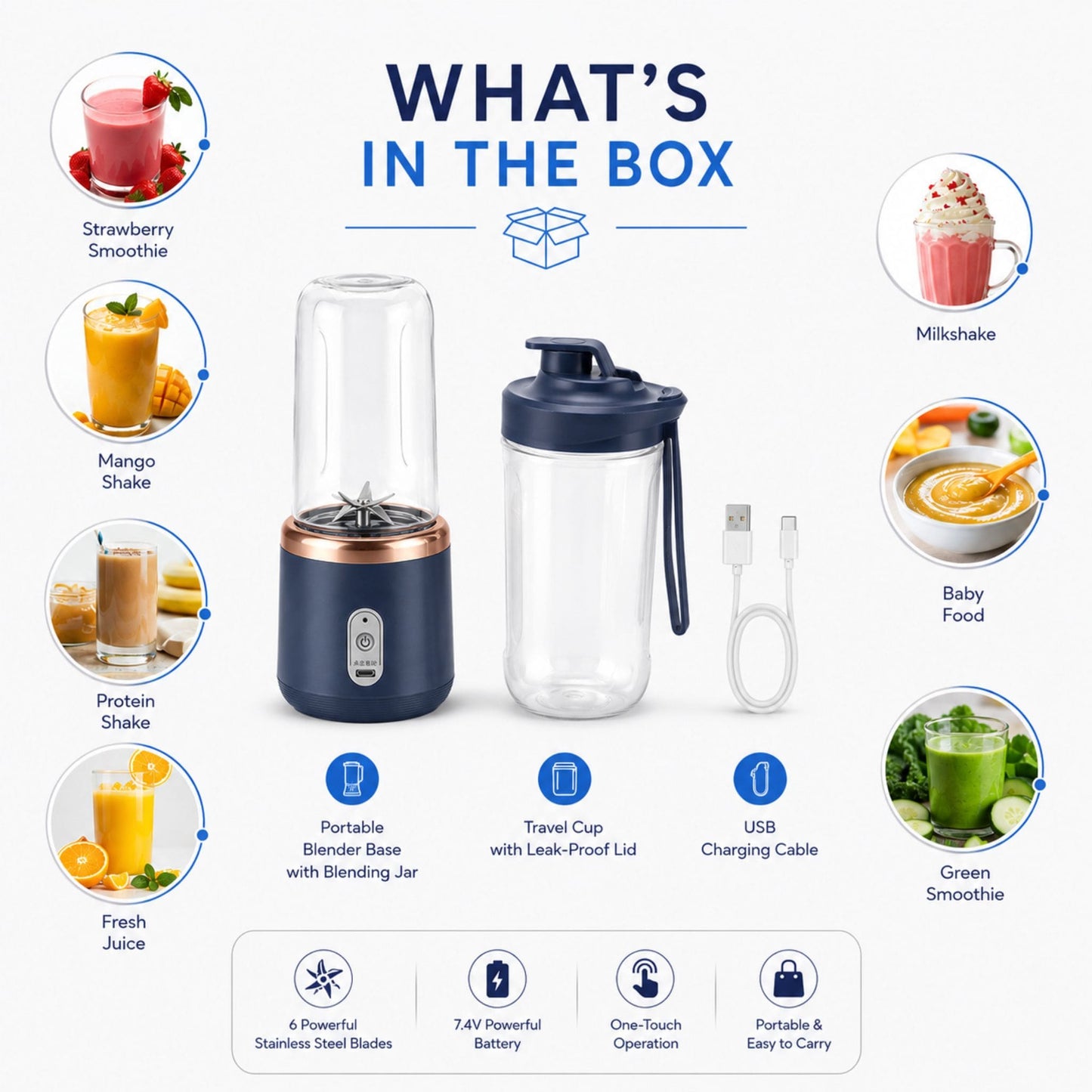 Portable USB Rechargeable Blender Bottle – 6 Blade Personal Smoothie Maker – Travel Juicer Cup – 400ml x 2
